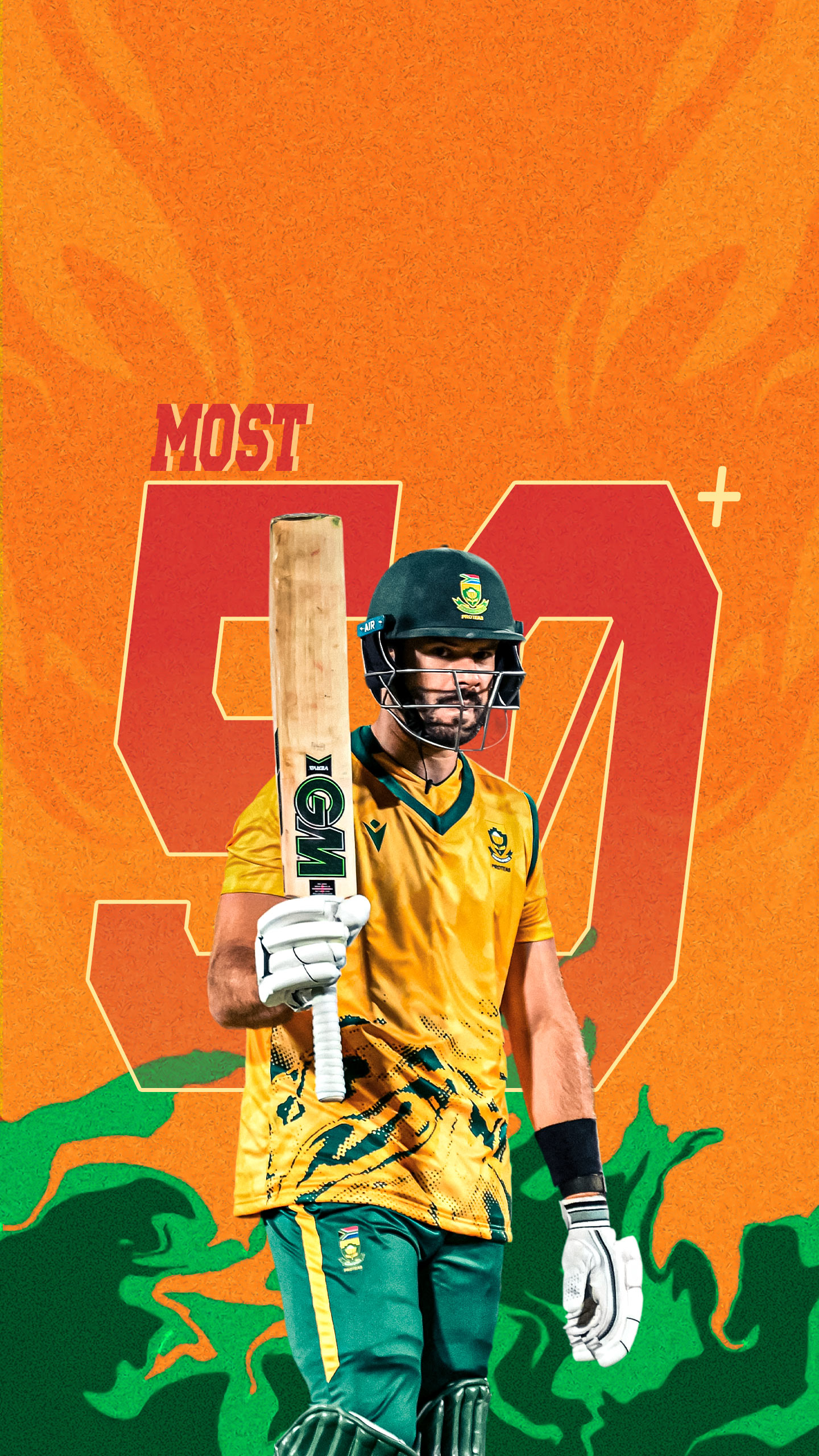 T20 WC 2026: Whch batters have most 50+ scores?