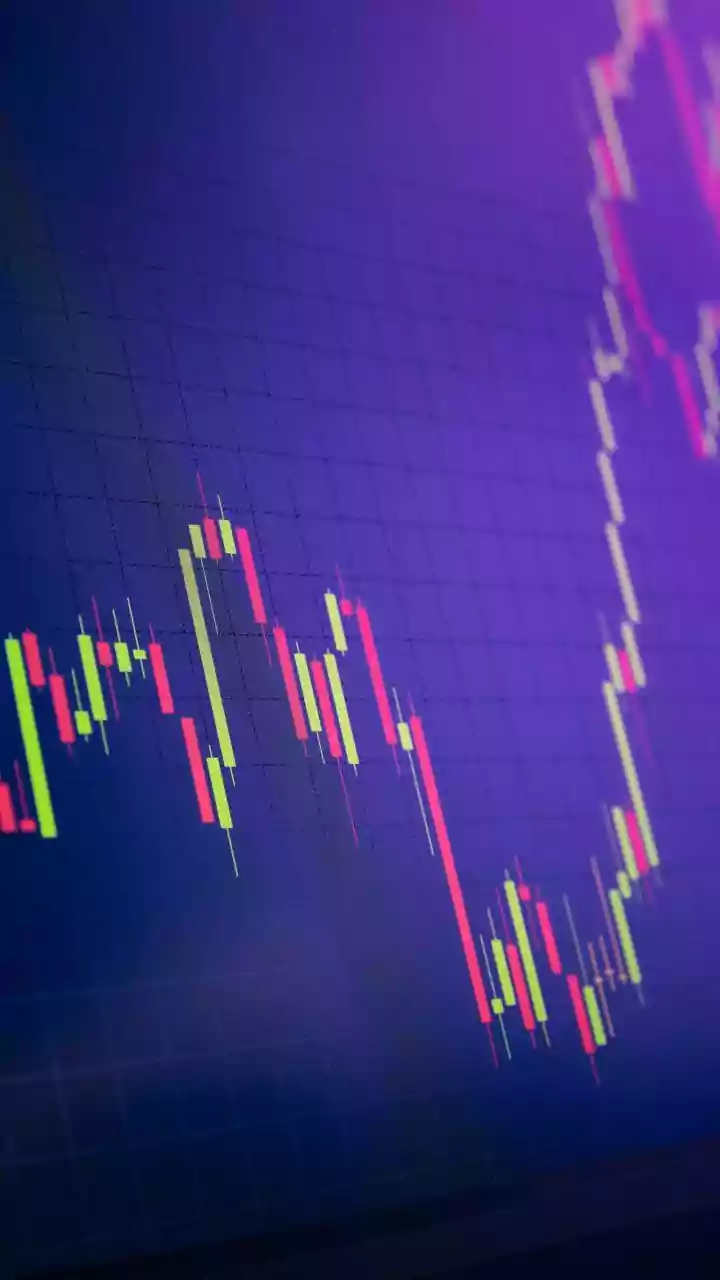 Indian Market's Dip: FII Selling & The Road Ahead
