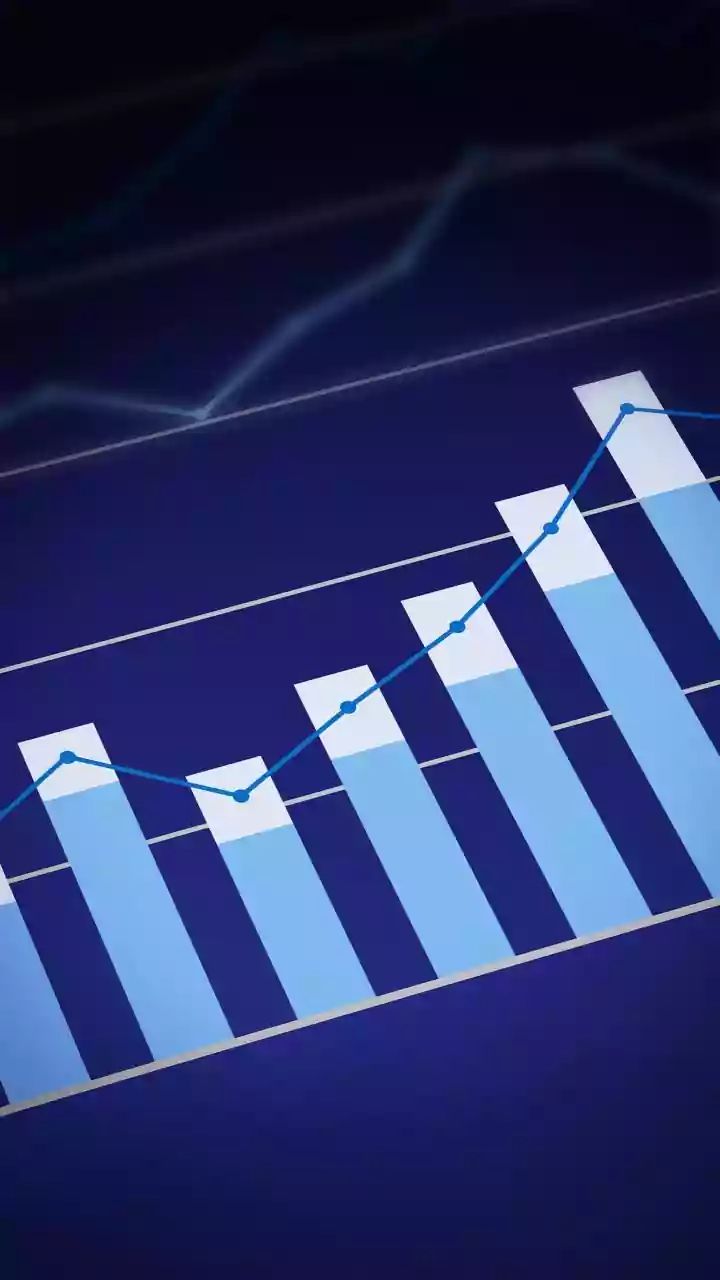 Decoding India's Market Trends: Investment Insights