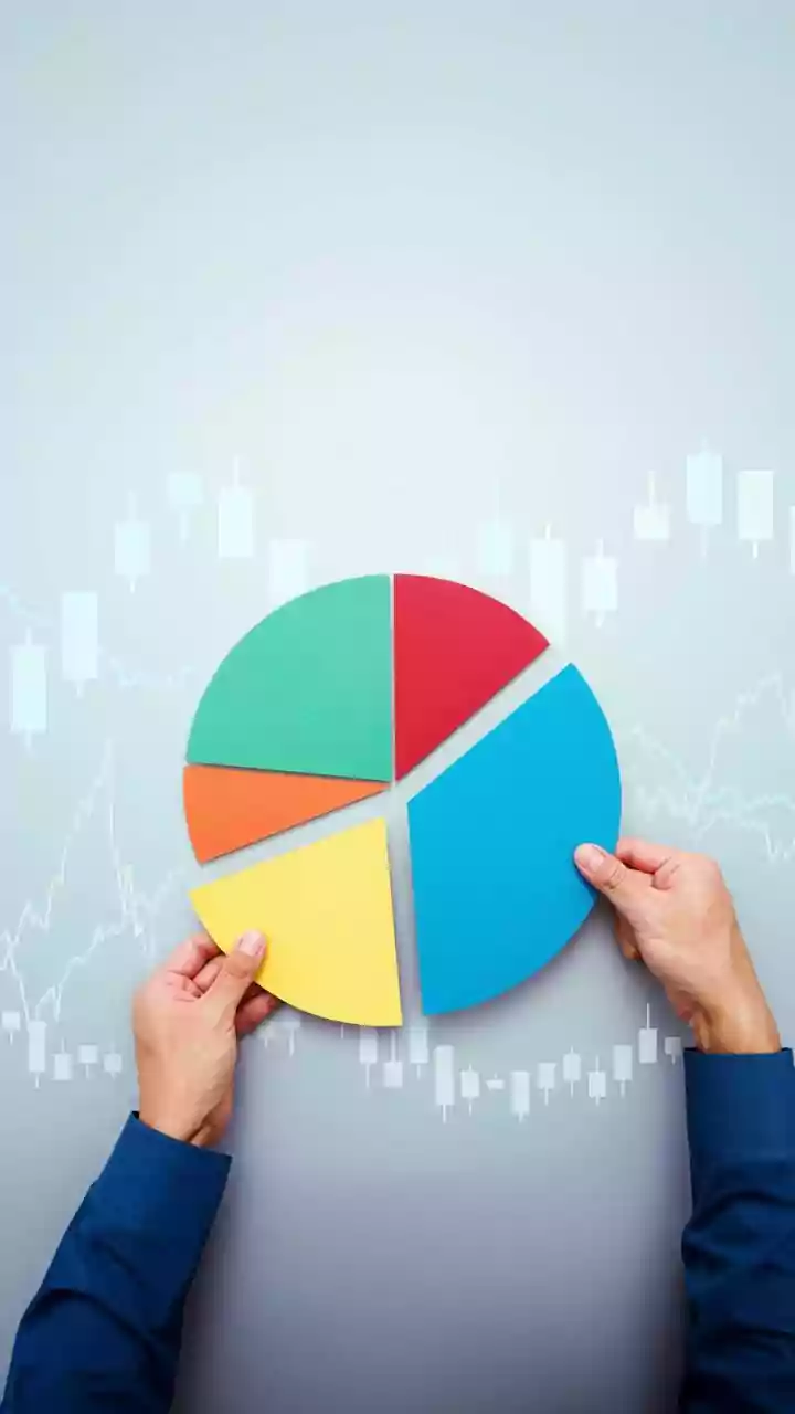 Groww IPO: Dates, Subscription, and Market Outlook