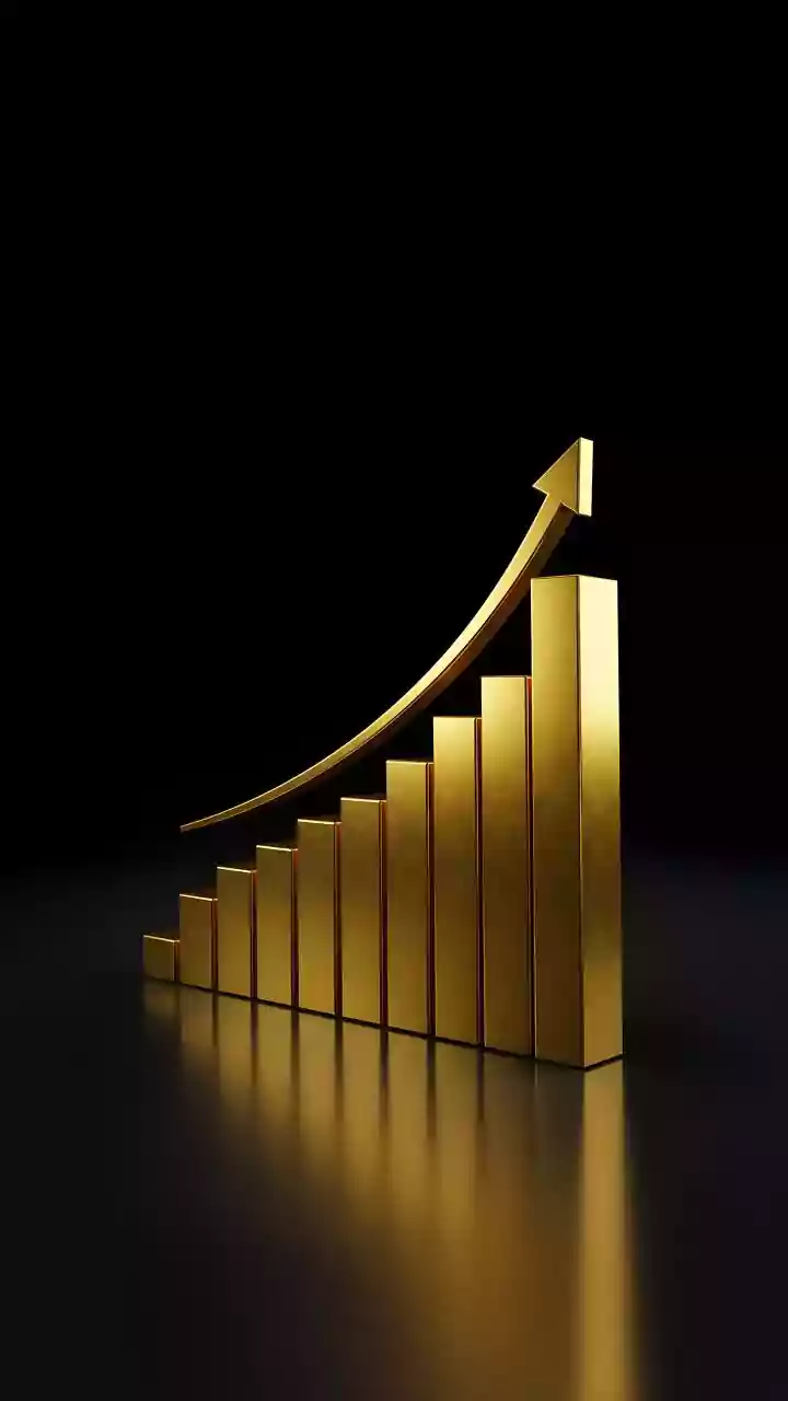 UBI expects IIP growth for November at 4% YoY