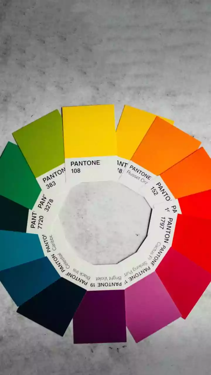 Unveil Your True Self: Personality Colors Matched to Your Birth Number