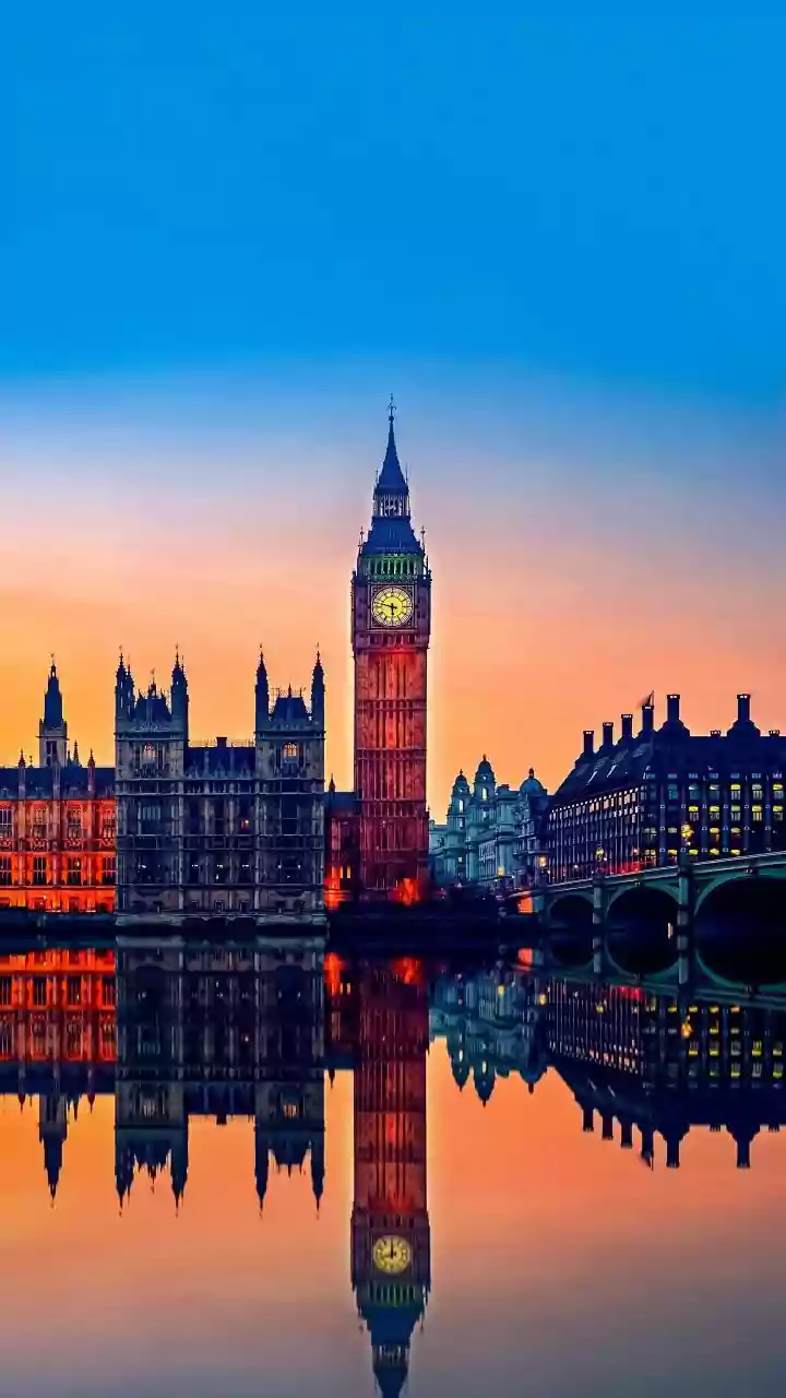 India's Global Image Improves in Germany and the UK