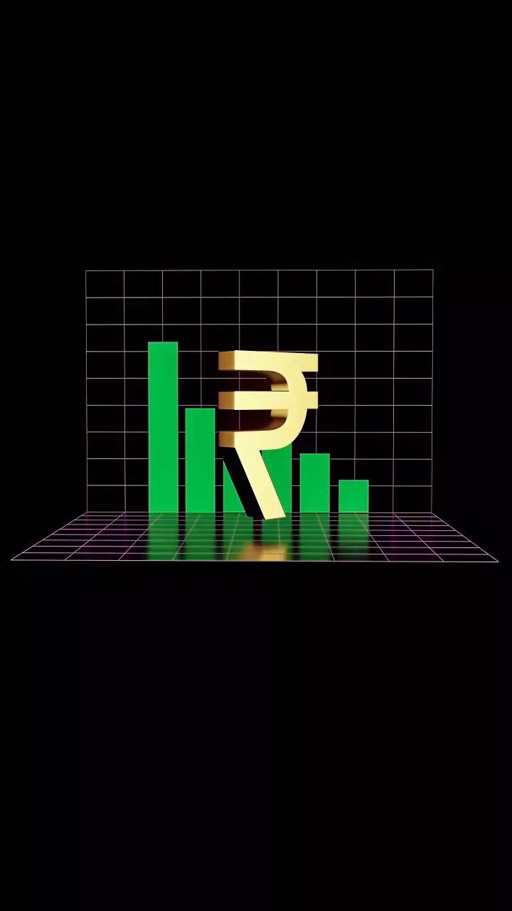 Rupee falls 3 paise to close at 88.73 against US dollar