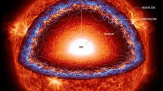 Can The Sun's Tachocline improve future models of the Sun's activity cycle without solved-solar-mystery claims?