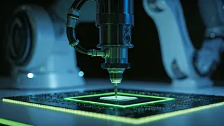 India's IT Workforce & AI: A Changing Landscape