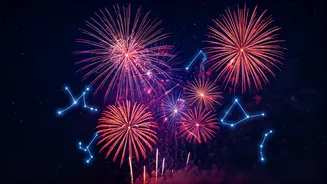 What Will Diwali 2025 Bring? Zodiac Forecasts