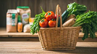 Smart Eating Without Spending Much