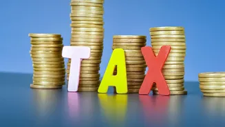Fixed Costs In A Salary Budget In The Story Of How To Divide Monthly Salary In India