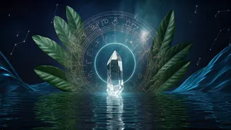 Unlock Your Best Self: Daily Wellness Guide for All Zodiac Signs, April 13, 2026