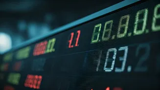 Decoding the Indian Share Market: Trends, Tips, and Key Players