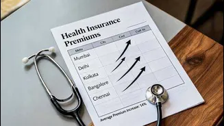Explainer: Why health insurance premiums are rising in India