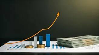 Salary Hike? Upgrade Investments Before Expenses