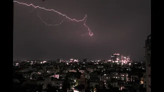 Clear Skies and Thunderstorms Forecast Across Indian Cities