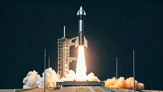 SpaceX's Starship Launch: A Giant Leap Forward