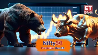 Nifty prediction today, 30 Dec: Index sits below 20-DEMA; check support, resistance for monthly expiry