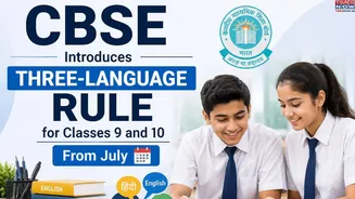 CBSE Introduces Three-Language Rule for Classes 9 and 10 From July