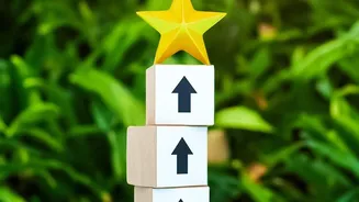 How To Set Career Goals That Can Be Measured By The End Of The Quarter