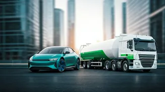 Lucknow Embraces Green Mobility: 250 Electric & CNG Vehicles Boost Clean City Goals