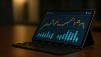 Smart Investing: Unlock Investment Ideas & Market Tools