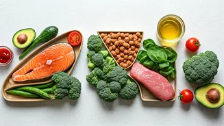 Build A Healthier Relationship With Daily Nutrition Via Portion Mapping