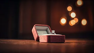 Top 5 Romantic Proposal Ideas for Propose Day 2026: Make Your Moment Unforgettable!