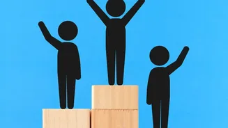 The Employer Cut-Off Survey: What To Check About Grades And Initiative Together