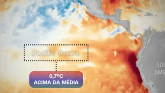 Super El Niño à vista? Entenda como o fenômeno vai mudar o clima e fritar o termômetro no Brasil
