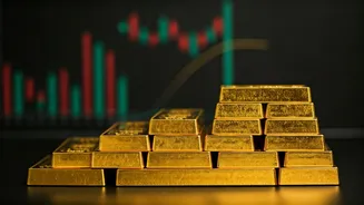 India's Investment Needs: Fueling 7% Growth