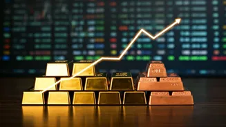 Gold's Dip & India's Market: Economic Insights