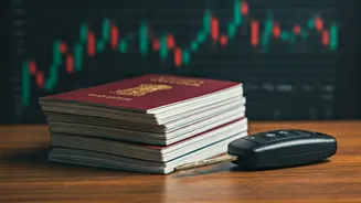 India's Passport Power: Rankings and Market Trends