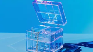 A Memory Box Needs a Clear Size Limit