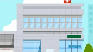 Buying a super top up policy provides families with high medical cover