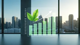 Sign Up For Carbon Footprint Tracking Certifications Enter Green Markets