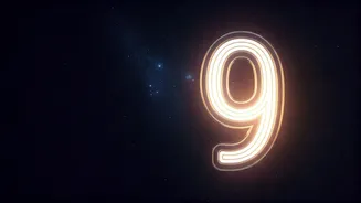 March 09, 2026 Numerology: Navigating Your Day with Personal Numbers