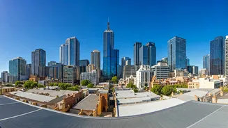 Where Are Melbourne's Best Neighborhoods?