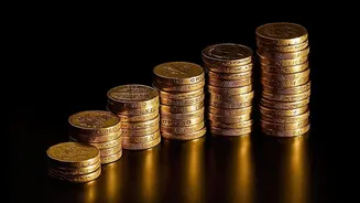 Why Wealth Growth Depends More On Starting Early Than On Huge Initial Capital