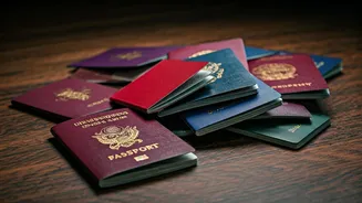 India's Passport Power: Climbing the Global Ranks