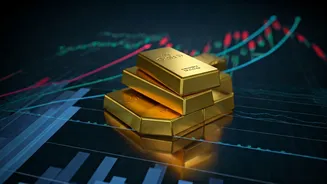 India's Economic Growth: Future Projections