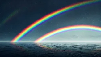 Unlocking the Magic: The Science Behind a Beautiful Rainbow!