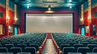 Why Mid-Budget Films Are Becoming Part Of India's Changing Theatre Market