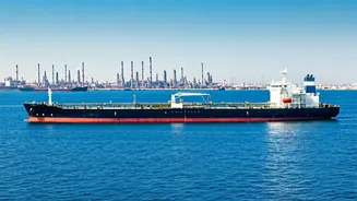 India's Russian Oil Trade: What You Need to Know