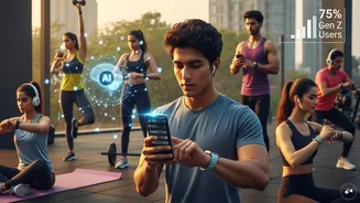 75% of AI fitness plan users in India are Gen Z, report shows