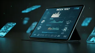 Hyper Personalized Reading Assistants Adjust Mock Tests Based On Progress