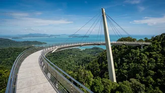 Visa-Free Malaysia Guide: Budget Strategies For Young Indian Travellers Heading To Langkawi