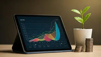 Digital Budgeting Is More Than Just Expense Tracking