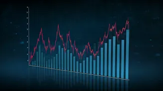 Stock Market Volatility: A Deep Dive