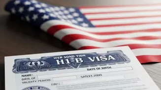 Issue with signature? Your H-1B, green-card applications might be rejected