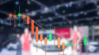 India's Household Money Guide: Tracking Inflation, Oil And Other Key Signals