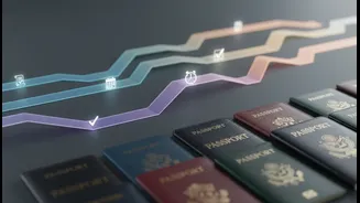 How City-Wise Wait Times Shape US Visitor Visa Planning
